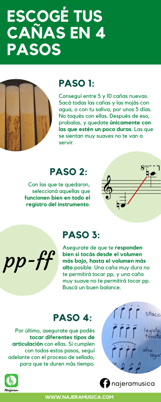 Escoge tus cañas en 4 pasos (1)